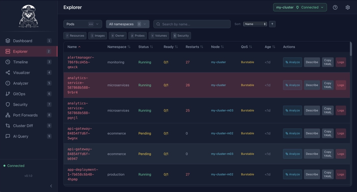 Kubecat GUI showing the Explorer view with a resource table and actions