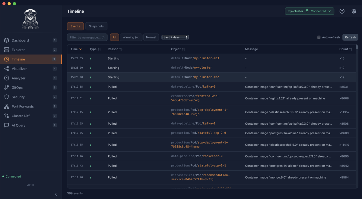 Kubecat Timeline view showing recent cluster events